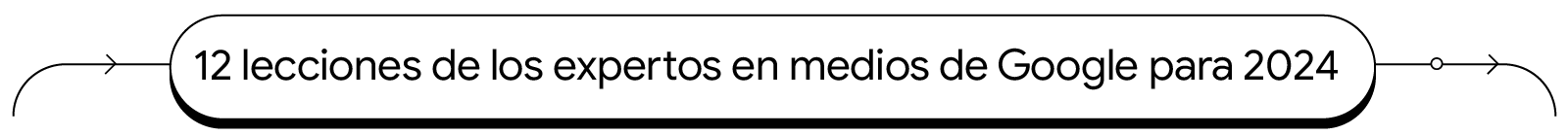 2484_Media Lab 12 Learnings_Inline_1-01