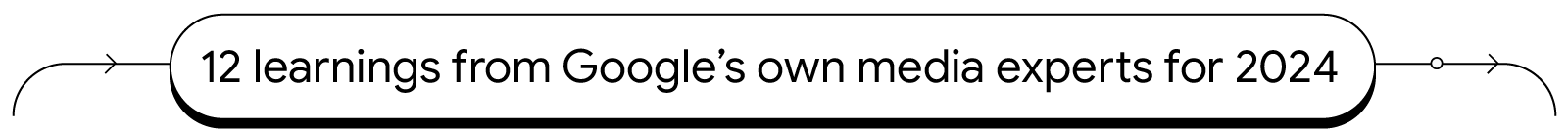 2484_Media Lab 12 Learnings_Inline_1