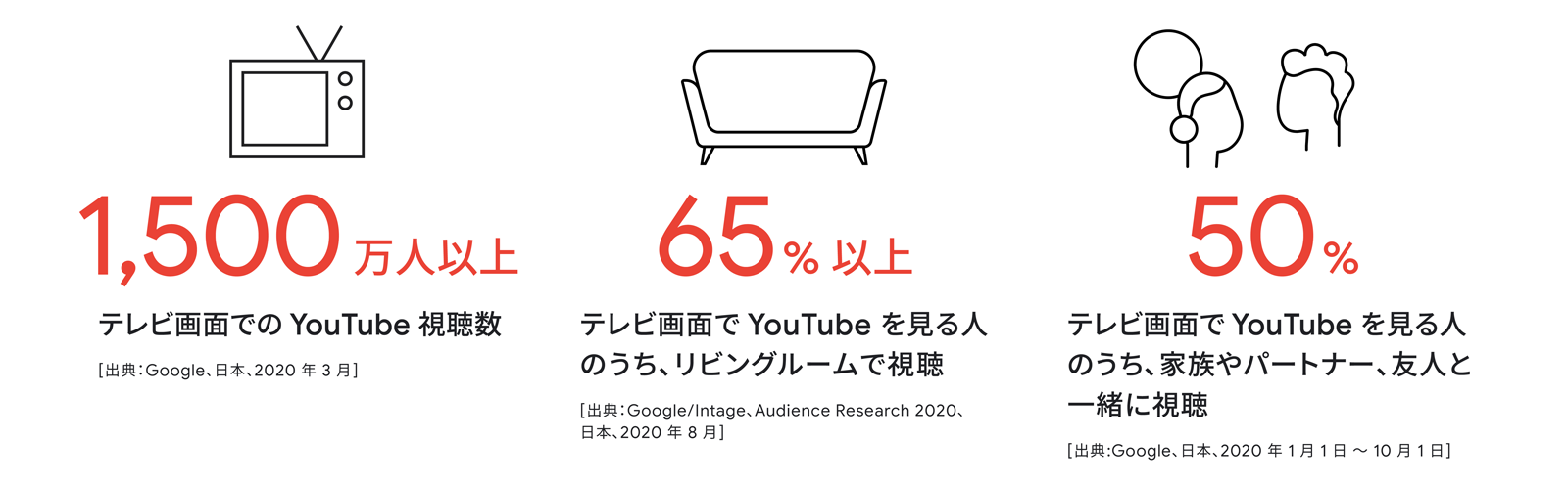 272_Brandcast_02_1600_201201_ver2.png