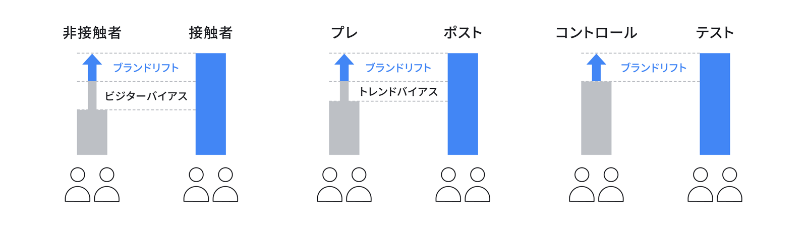 281_効果測定_02_1600_210323_ver2.png