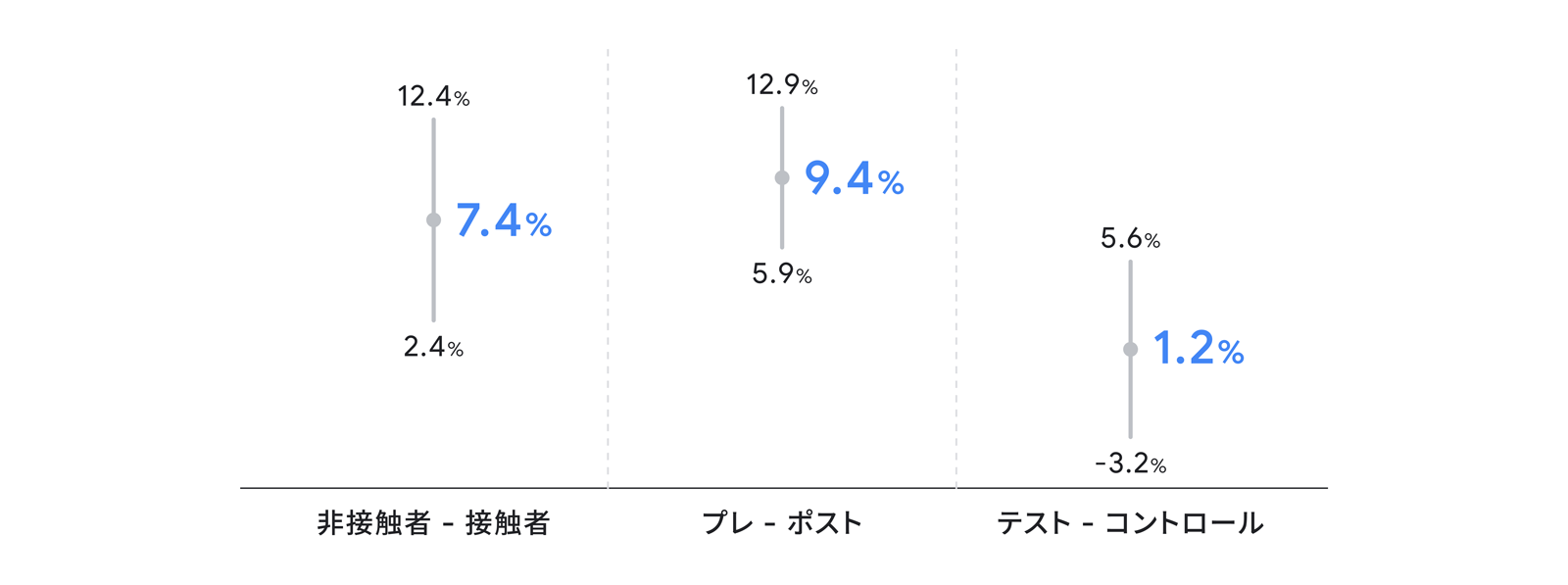 281_効果測定_03_1600_210326_ver3.png
