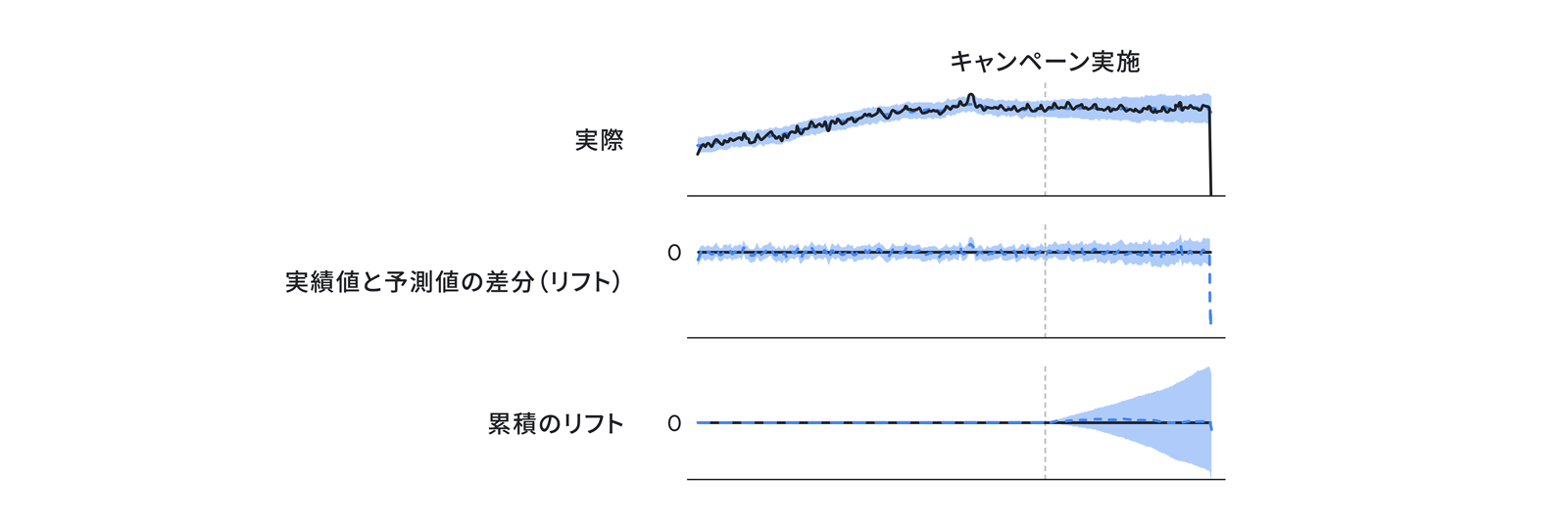 281_効果測定_12_1600_210326_ver4.png
