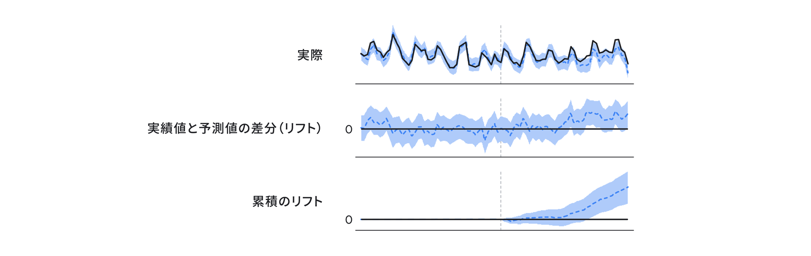 281_効果測定_13_1600_210326_ver4.png
