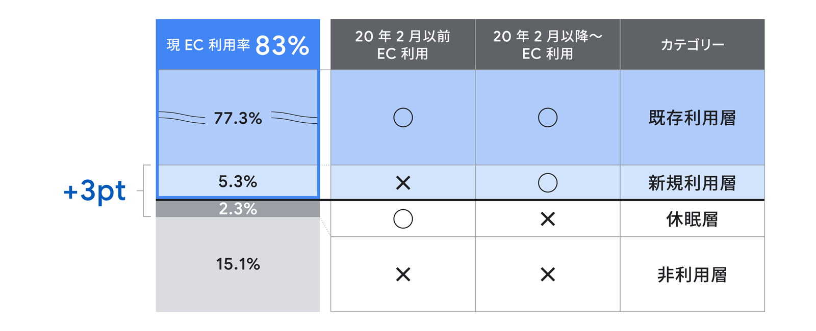 288_EC_01_1600_210324_ver3.png