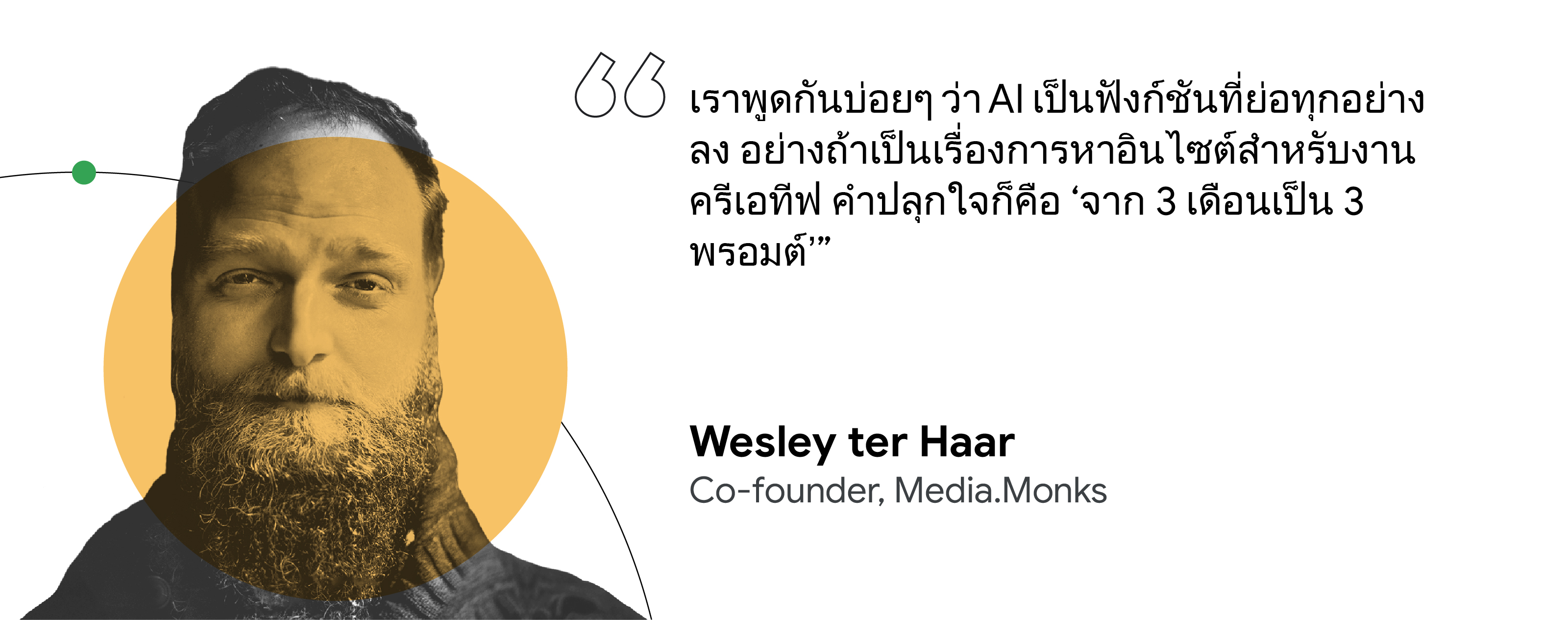 AI เป็นฟังก์ชันที่ย่อทุกอย่างให้เล็กลง โดยเฉพาะเรื่องการหาอินไซต์สำหรับงานครีเอทีฟให้ออกแบบโฆษณาเชิงสร้างสรรค์สำหรับการตลาด