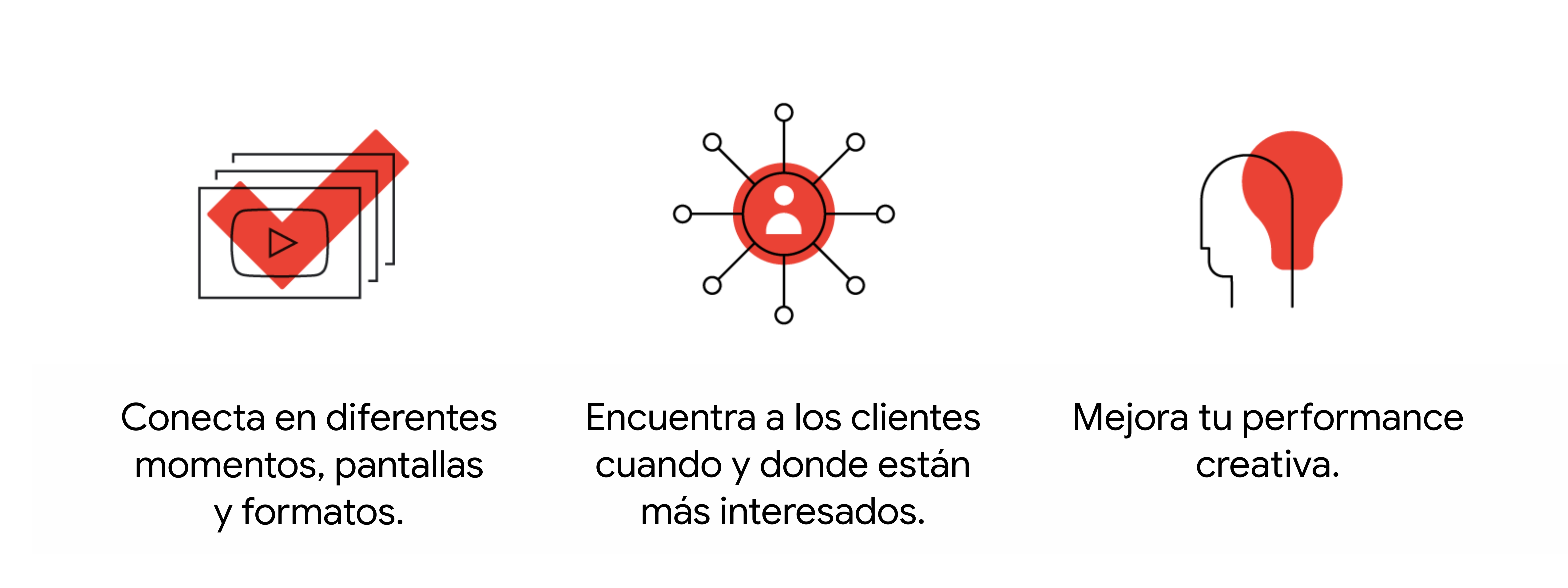 3 formas en que las marcas pueden aprovechar Google IA para multiplicar el marketing de video: Conecta en diferentes momentos, pantallas y formatos. Encuentra a los clientes cuando y donde están más interesados. Aumenta tu performance creativa.