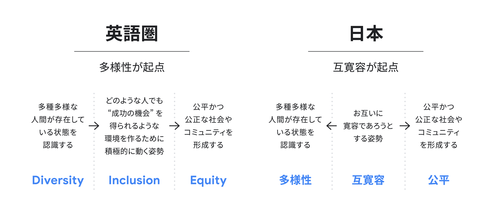318_Localization_02_1600_210928_ver2.png