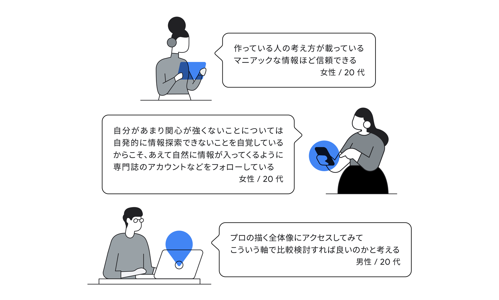 336_Shoppinglearningcurves1_04_1600_220304_ver1.png