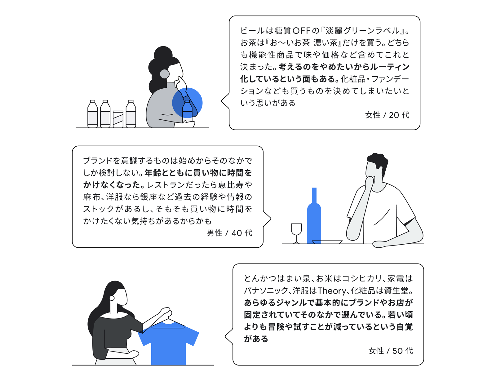 336_Shoppinglearningcurves1_06_1600_220307_ver2.png