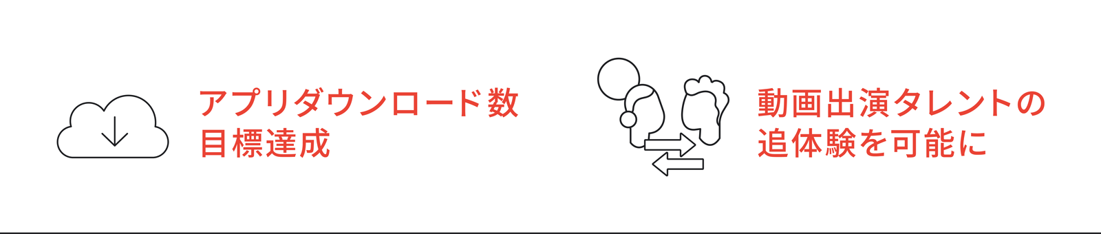 351_YTWA_PerformanceforAction_14_1600_220601_ver3