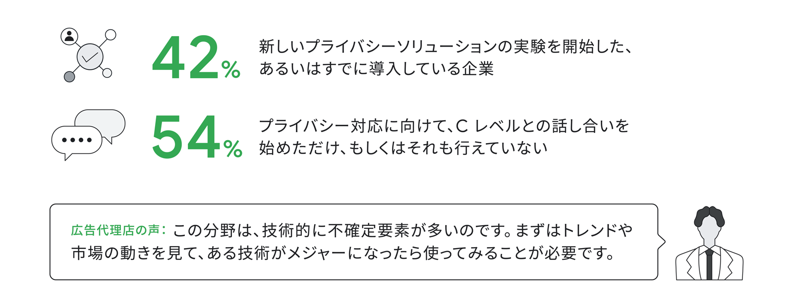 374_Privacy-narrative2_01_1600_221108_ver5