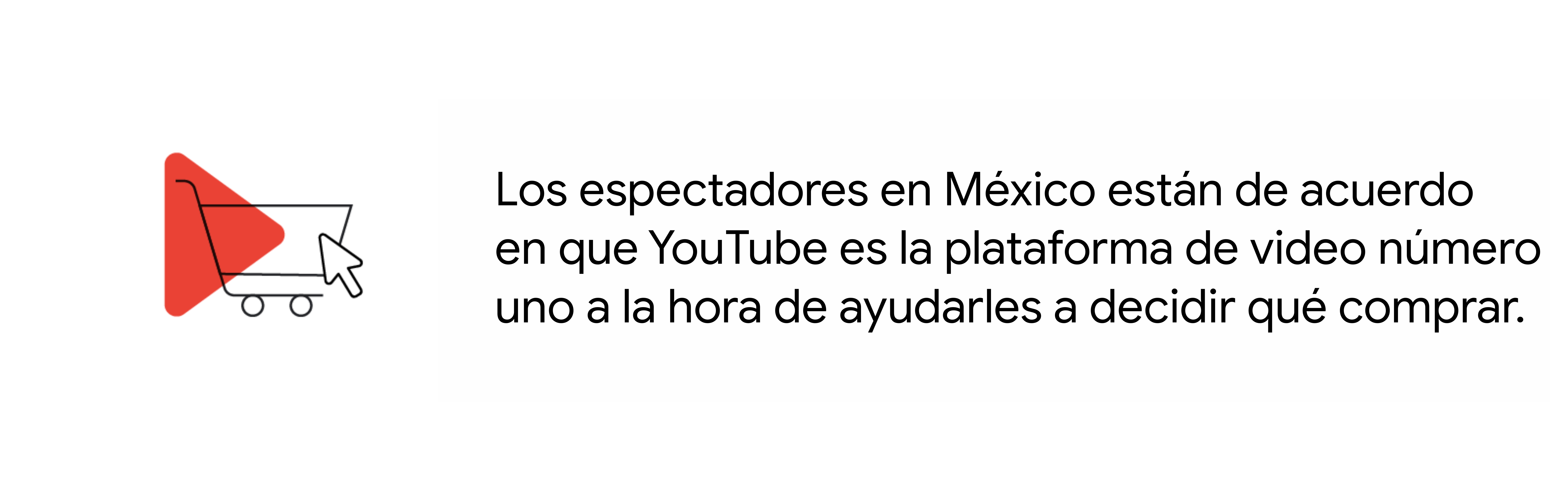 Un carrito de compras y el logo de YouTube. Los espectadores en México están de acuerdo en que YouTube es la plataforma de video número uno a la hora de ayudarles a decidir qué comprar.