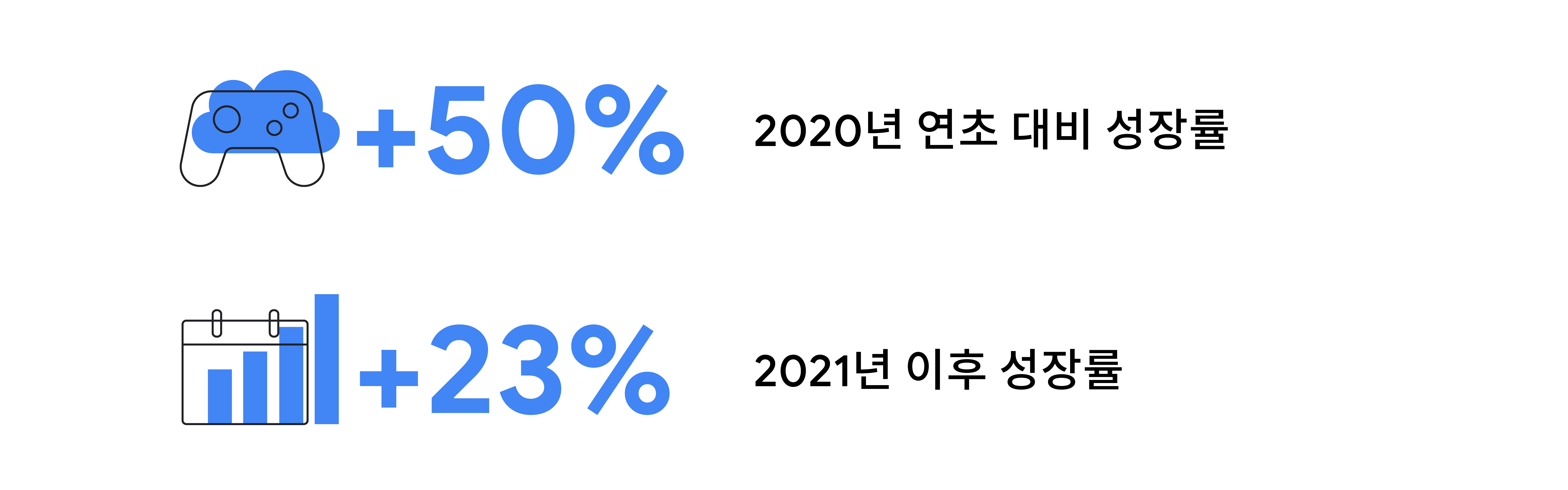 아시아 태평양 지역에서 펼쳐질 게임의 미래-3