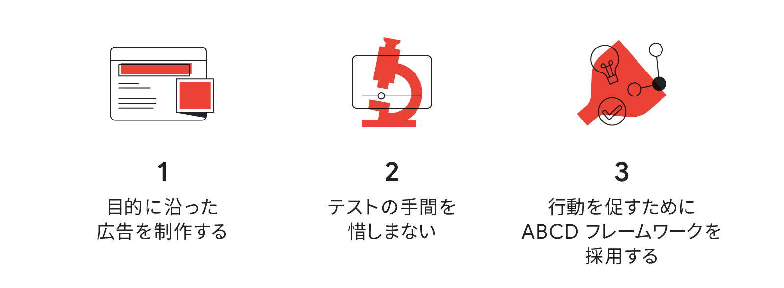 動画広告を最適化する 3 つのポイント