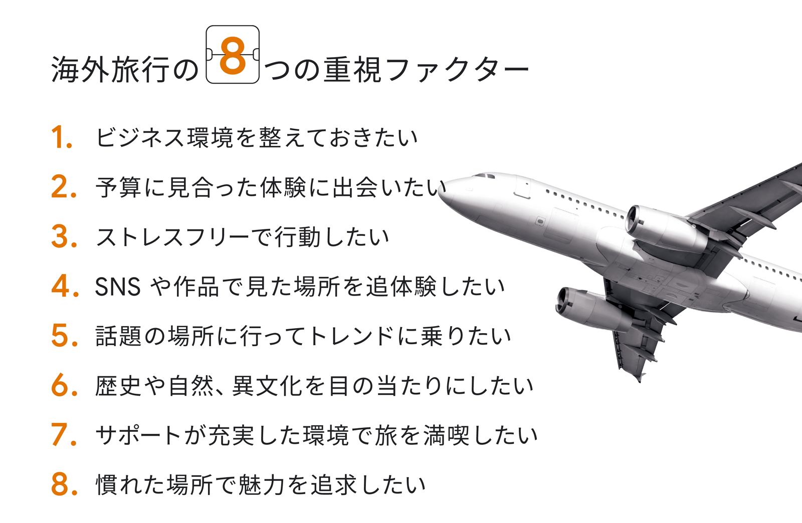 海外旅行の 8 つの重視ファクター