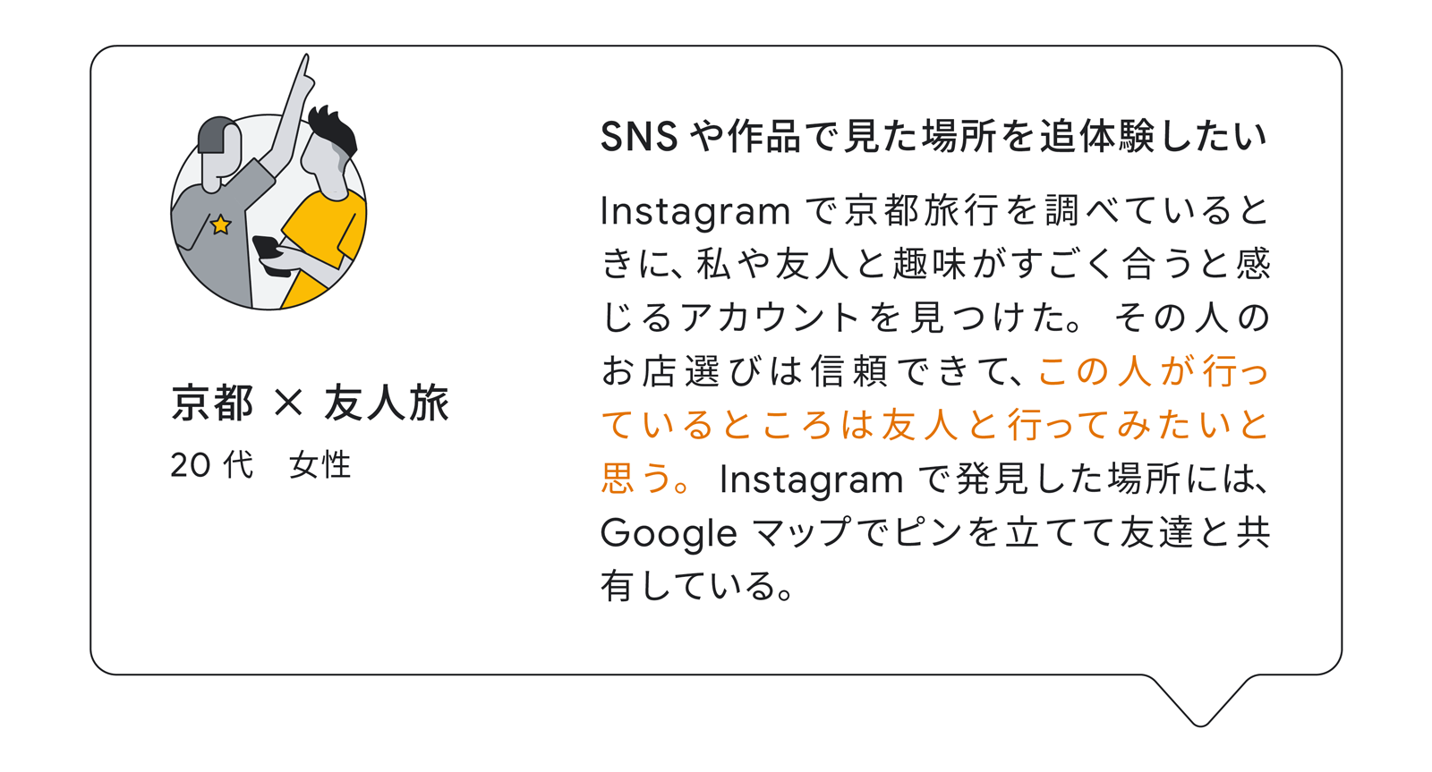 友人旅のインタビュー調査から