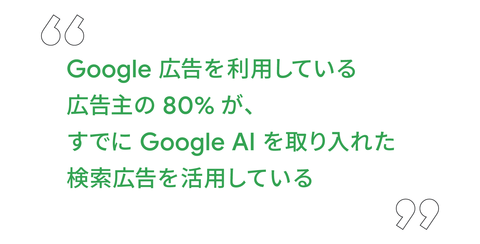 Google 広告を利用している広告主の 80% が、すでに Google Al を取り入れた検索広告を活用している