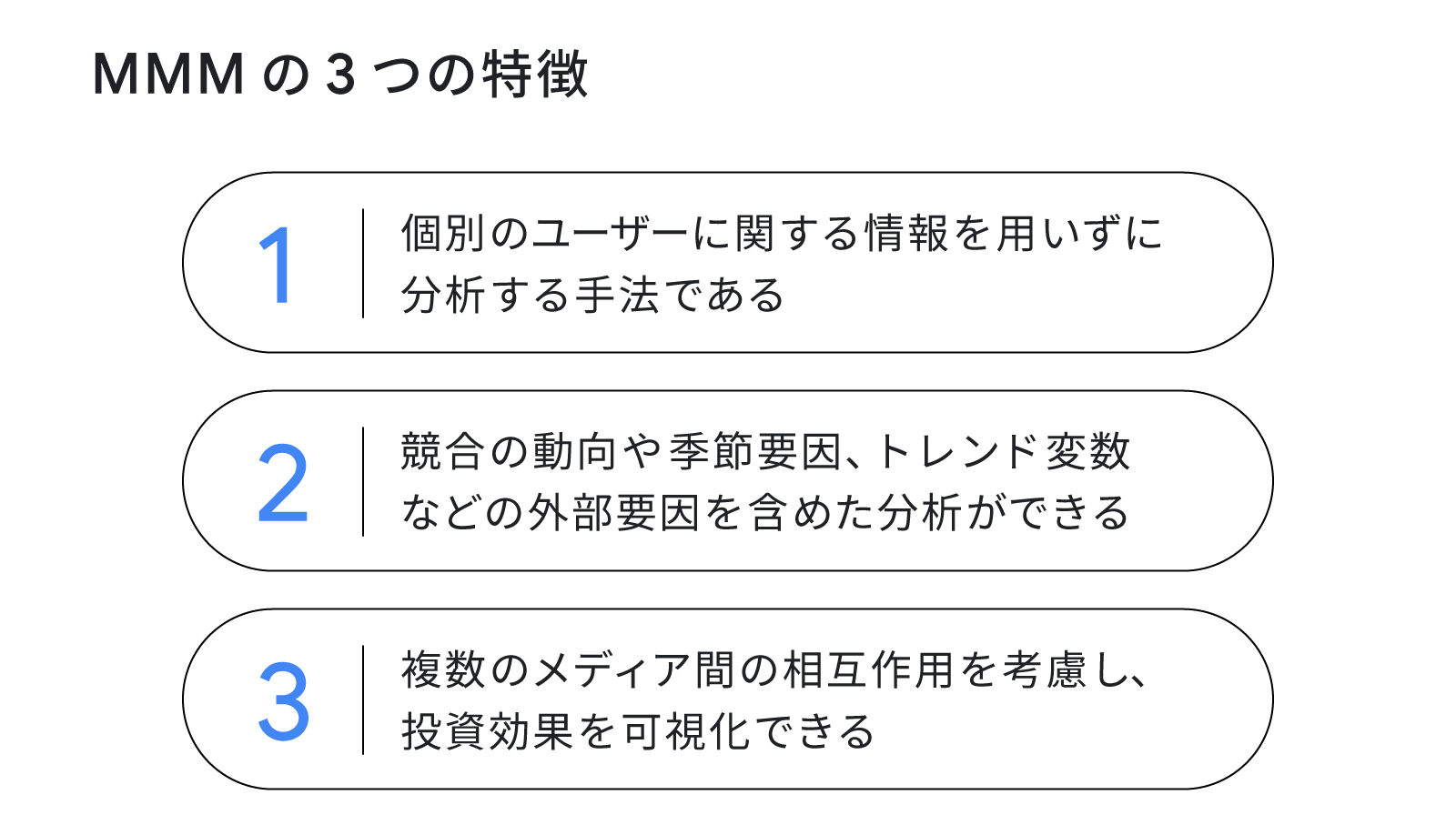 MMM の 3 つの特徴。1:個別のユーザーに関する情報を用いずに分析する手法である。2:競合の動向や季節要因、トレンド変数などの外部要因を含めた分析ができる。3:複数のメディア間の相互作用を考慮し、投資効果を可視化できる