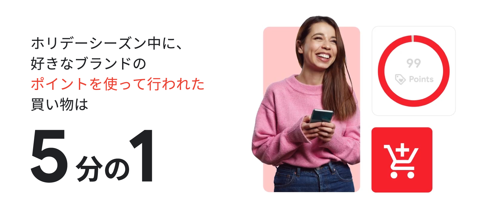 ホリデーシーズン中に、好きなブランドのポイントを使って行われた買い物は 5 分の 1