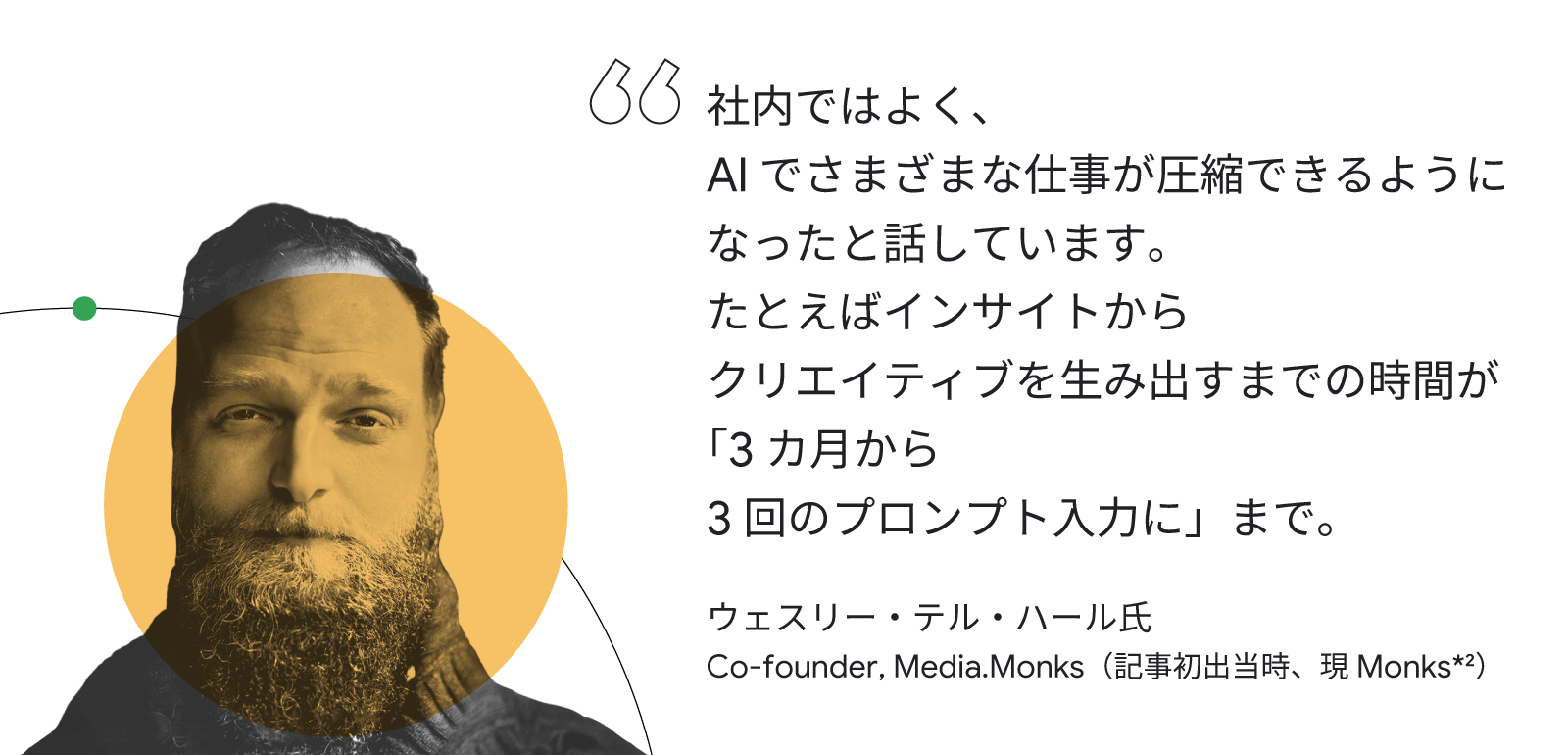社内ではよく、Al でさまざまな仕事が圧縮できるようになったと話しています。たとえばインサイトからクリエイティブを生み出すまでの時間が「3 カ月から 3 回のプロンプト入力に」まで。 ウェスリー・テル・ハール氏(Co-founder, Media.Monks(記事初出当時、現 Monks))
