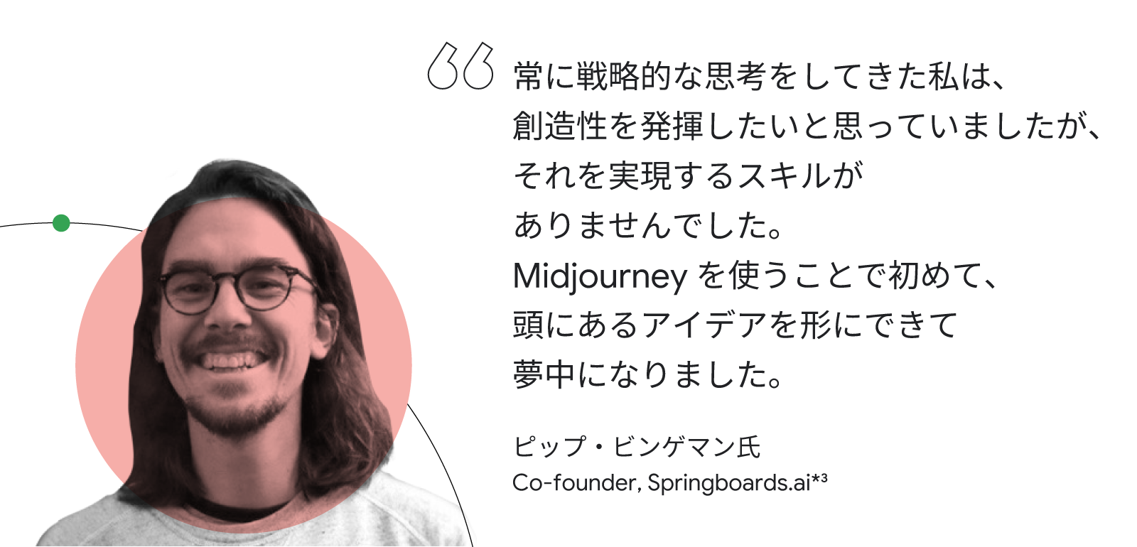 常に戦略的な思考をしてきた私は、創造性を発揮したいと思っていましたが、それを実現するスキルがありませんでした。Midjourney を使うことで初めて、頭にあるアイデアを形にできて夢中になりました。ピップ・ビンゲマン氏(Co-founder, Springboards.ai)