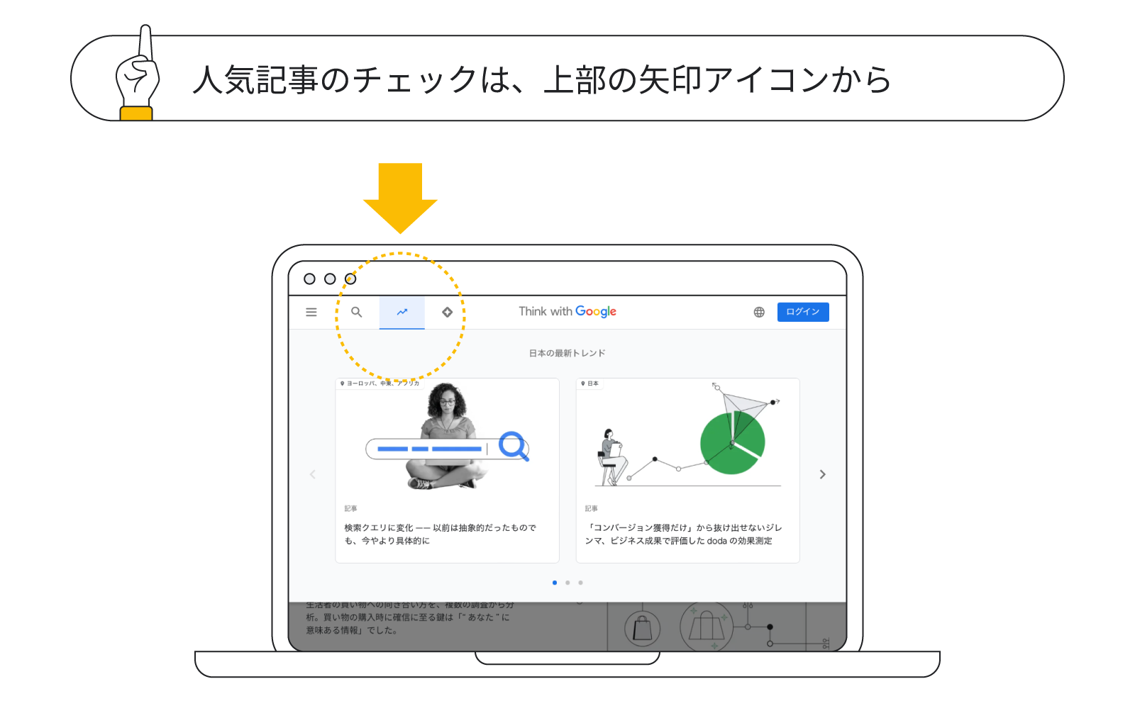 ページ上部にある矢印のアイコンからは、Think with Google の人気記事も確認できる