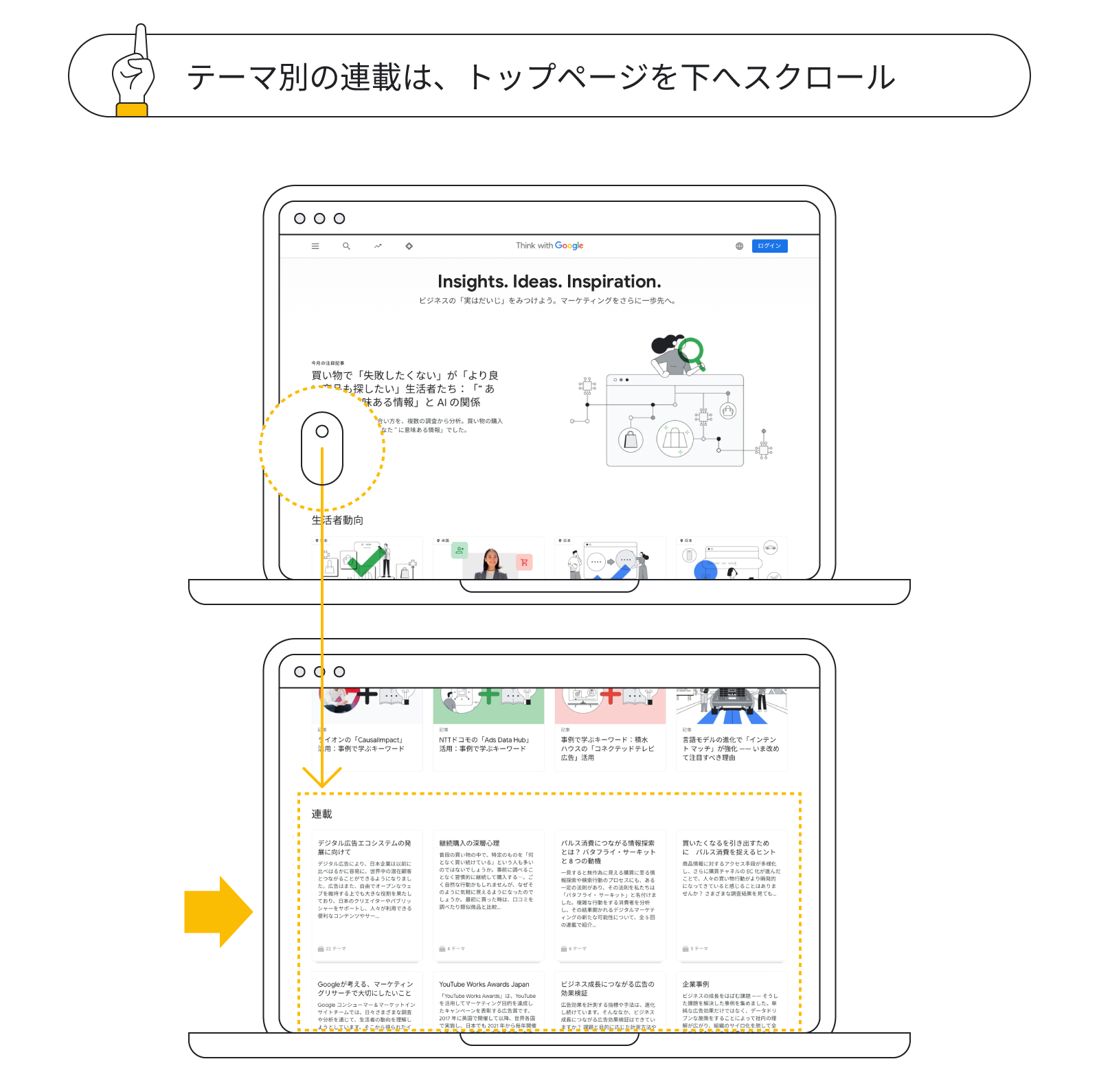 トップページで下へスクロールすると、テーマ別の連載を確認できる