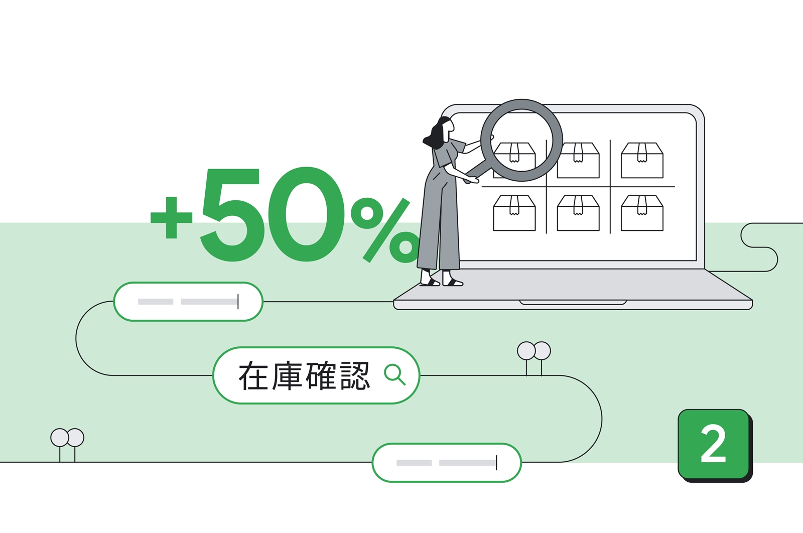 2023 年から 2024 年にかけて検索数が 50% 伸びた「在庫確認」を表したイラスト