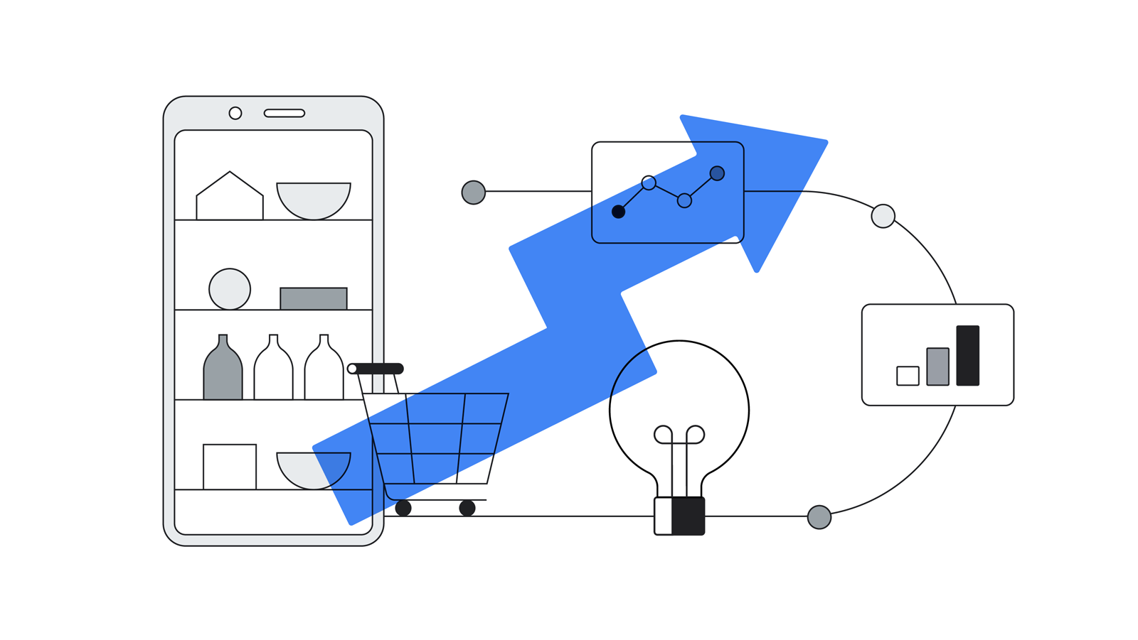 楽天と Google の検証で明らかに、「デジタルシェルフ」で売り上げを伸ばすヒント