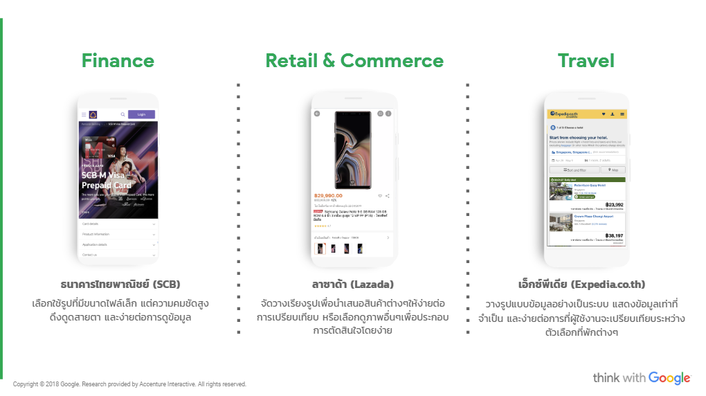 Product Pages Updated