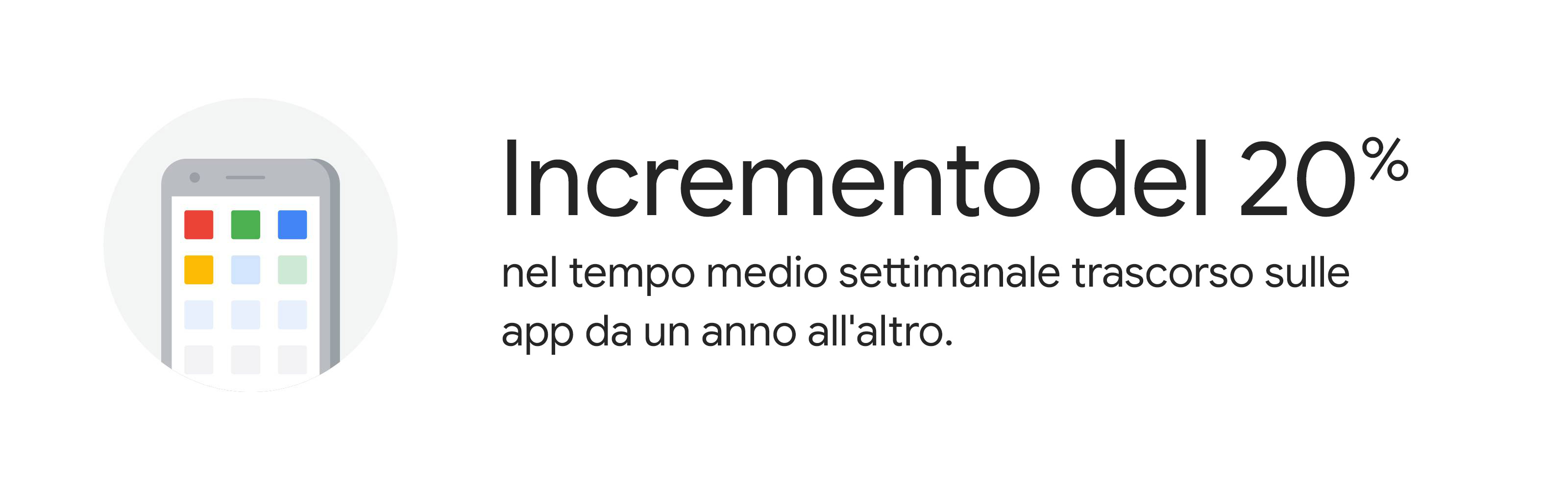 5 modi in cui i marchi possono utilizzare le app per aiutare i propri clienti