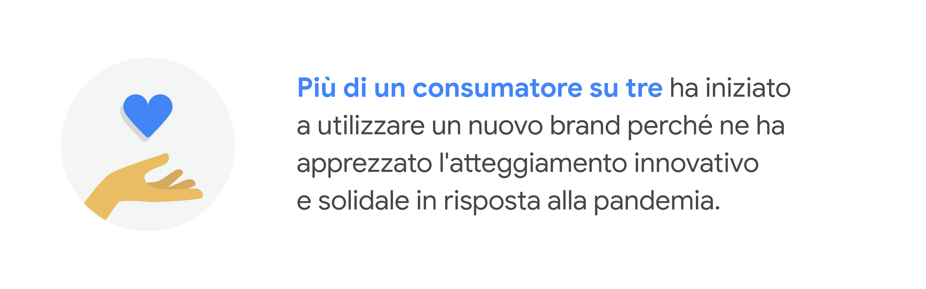 5 modi in cui i marchi possono utilizzare le app per aiutare i propri clienti