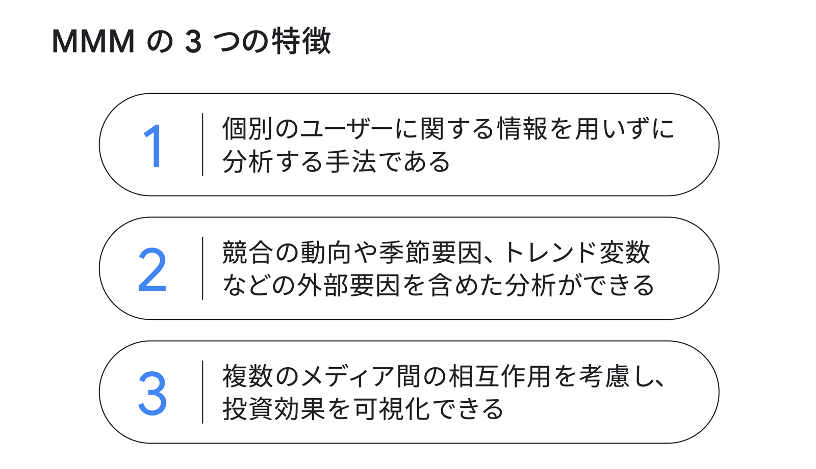 MMM の 3 つの特徴。1:個別のユーザーに関する情報を用いずに分析する手法である、2:競合の動向や季節性、トレンド変数などの外部要因を含めた分析ができる、3:複数のメディア間の相互作用を考慮し、各施策の投資効果を可視化できる