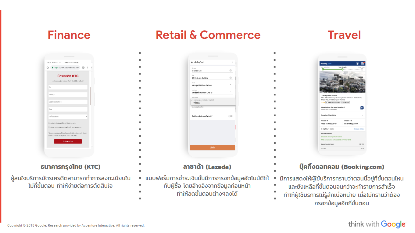 Registration And Conversion