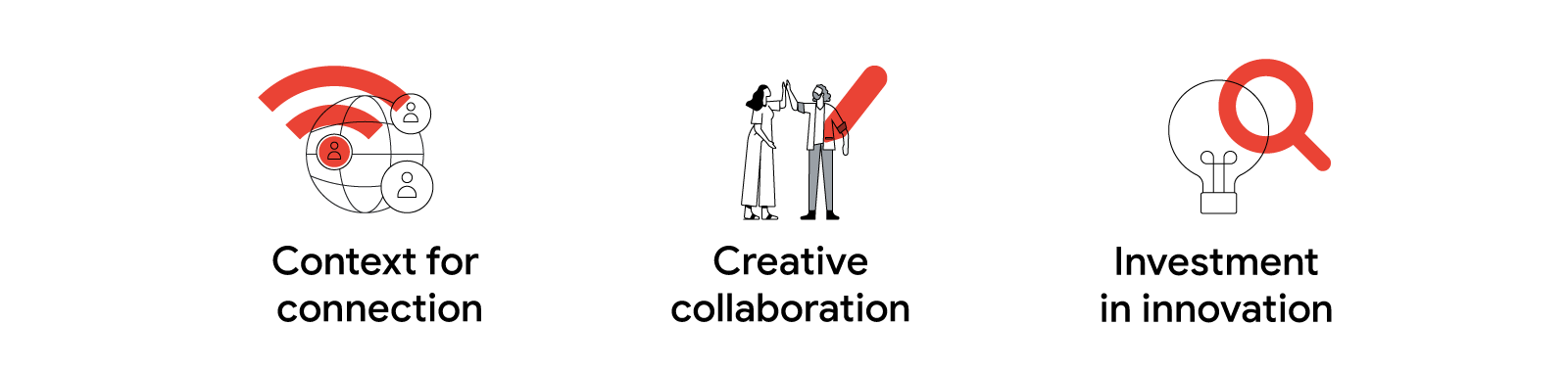 What matters when engaging SEA’s video viewers: Context for connection, creative collaboration, and investment in innovation.
