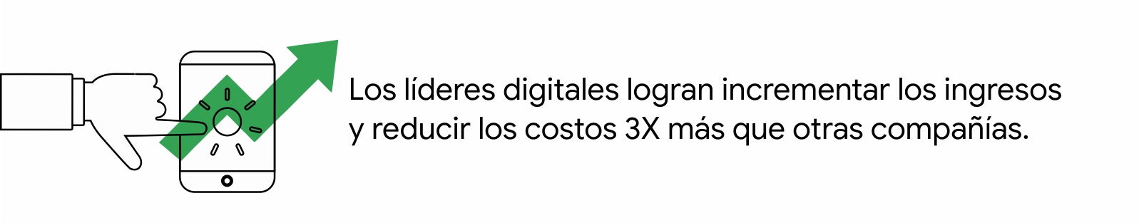 Una mano señala un dispositivo con una flecha ascendente en verde. A la derecha, la leyenda: Los líderes digitales logran incrementar los ingresos y reducir los costos 3X más que otras compañías.
