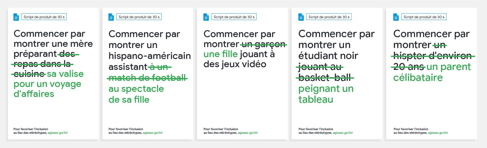 Neuf façons de faire évoluer les mentalités pour un marketing plus inclusif chez Google