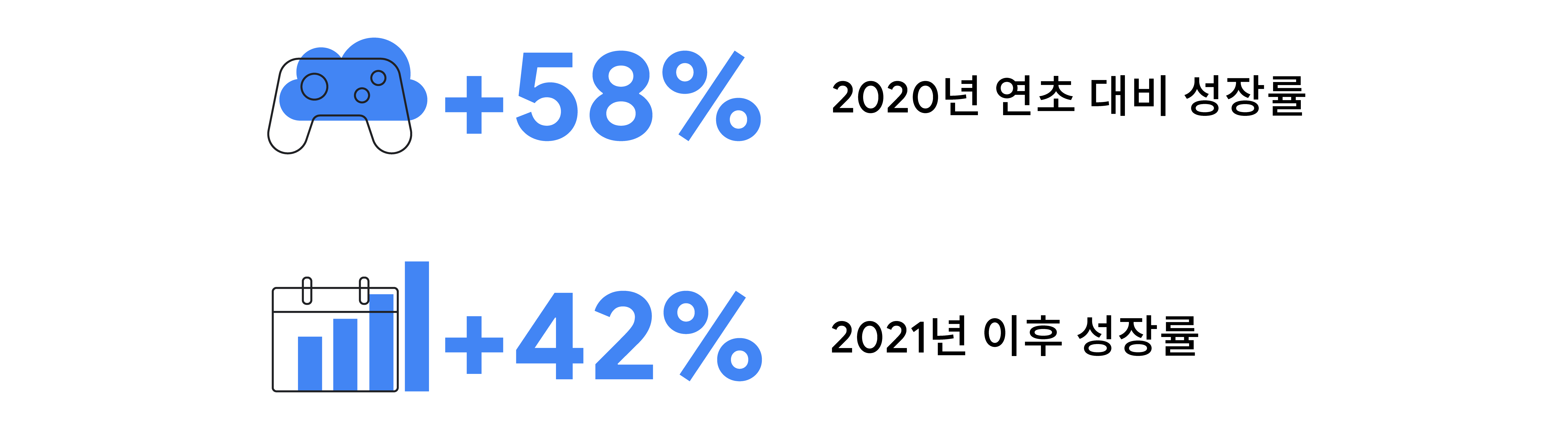 아시아 태평양 지역에서 펼쳐질 게임의 미래-9