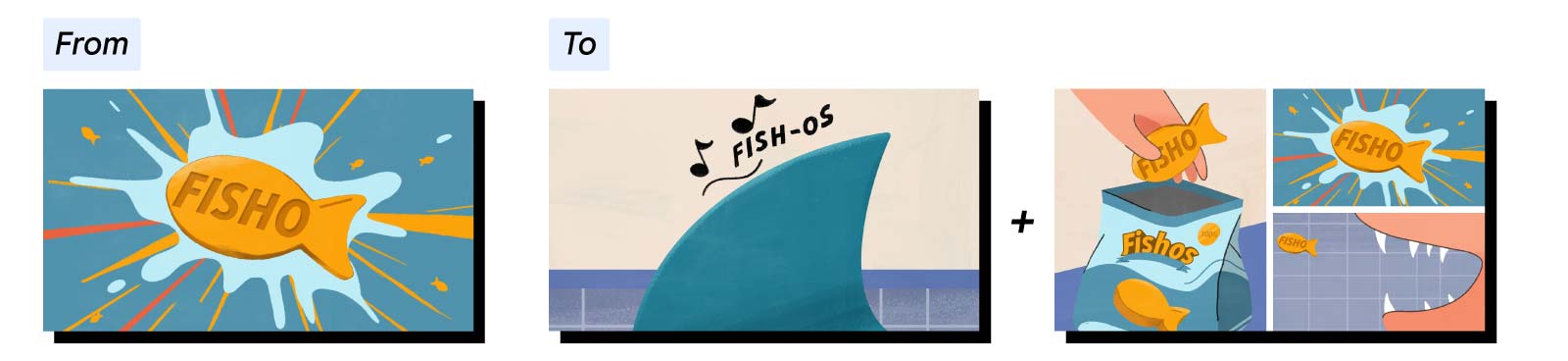 Before: a splashy close-up on a Fisho treat. After: A close-up of a teal green shark fin, then a 3-panel split of a hand grabbing a Fisho from a bag, a splashy close-up on a Fisho treat, and a close-up on a dog’s mouth about to eat the Fisho.