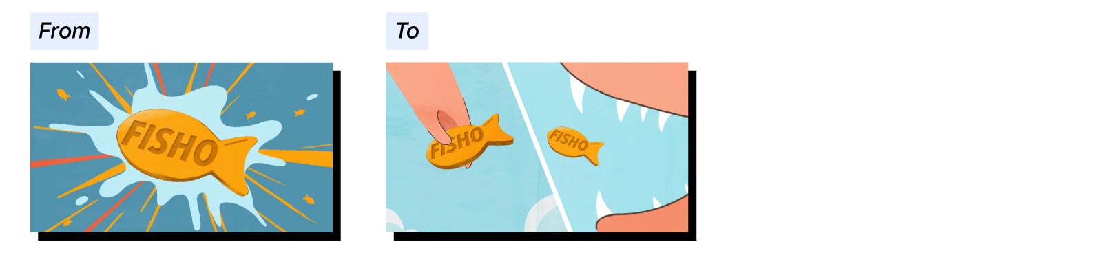 Before and after illustrated video stills: The “before” shows a splashy close-up on a Fisho treat. The “after” has a split-screen view of a hand holding a Fisho treat and a zoomed-in view of a dog’s mouth about to eat a Fisho.