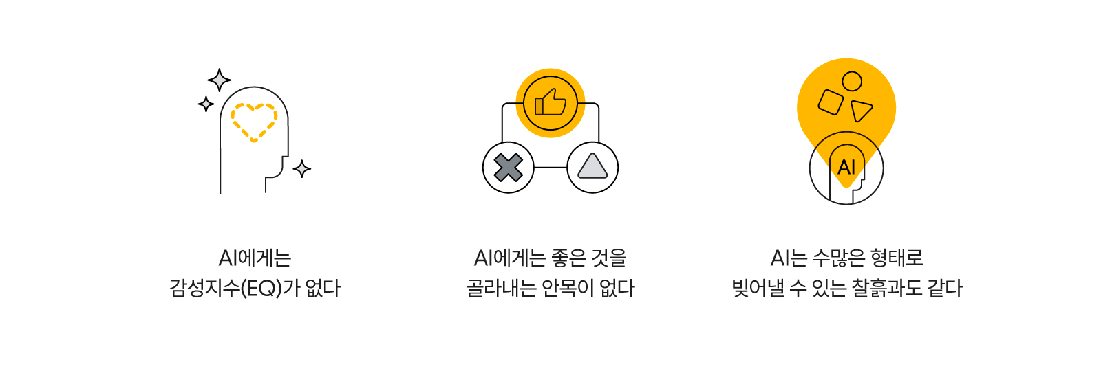 AI x Creative 1_3 traits_inline
