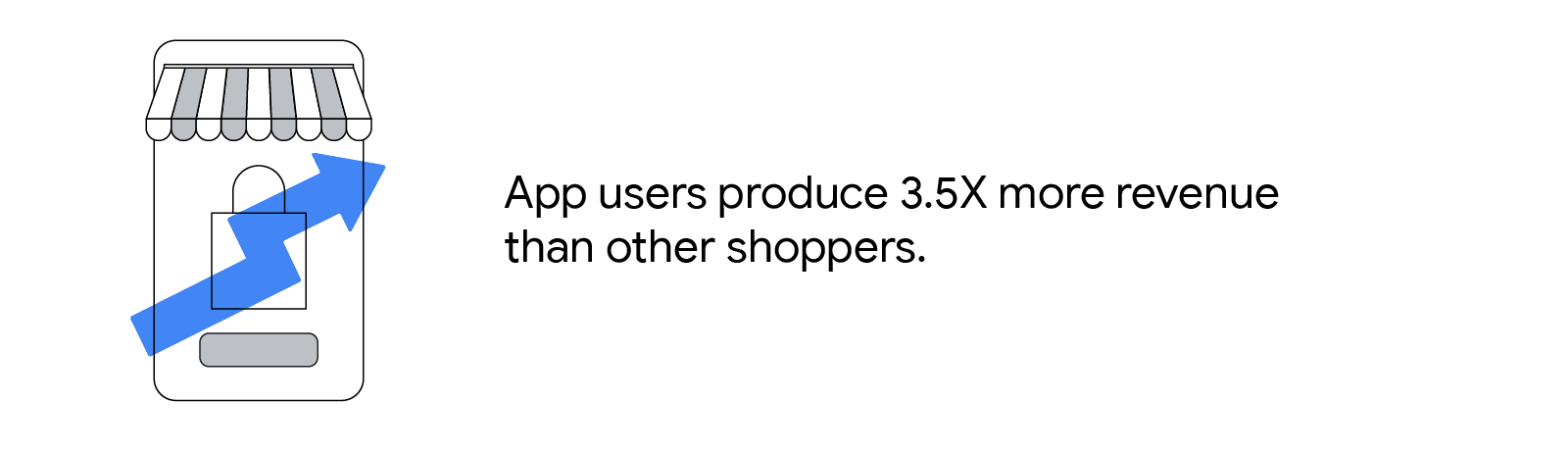 Apps are booming: Here's how retailers can capture profitable demand