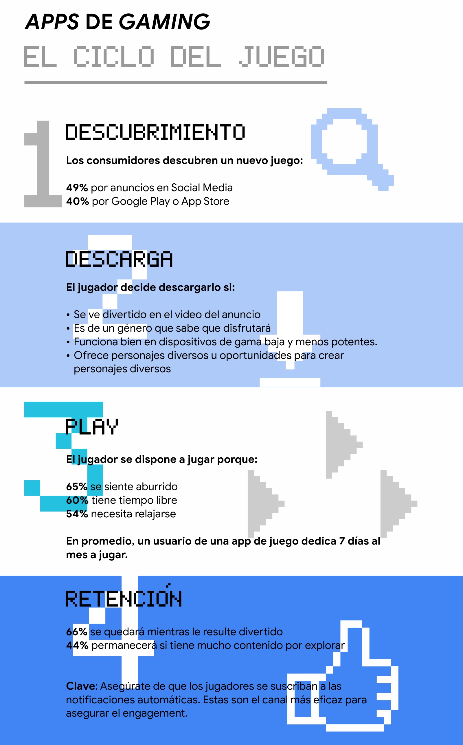 Descubre por qué una app de videojuego se convierte en favorita-1