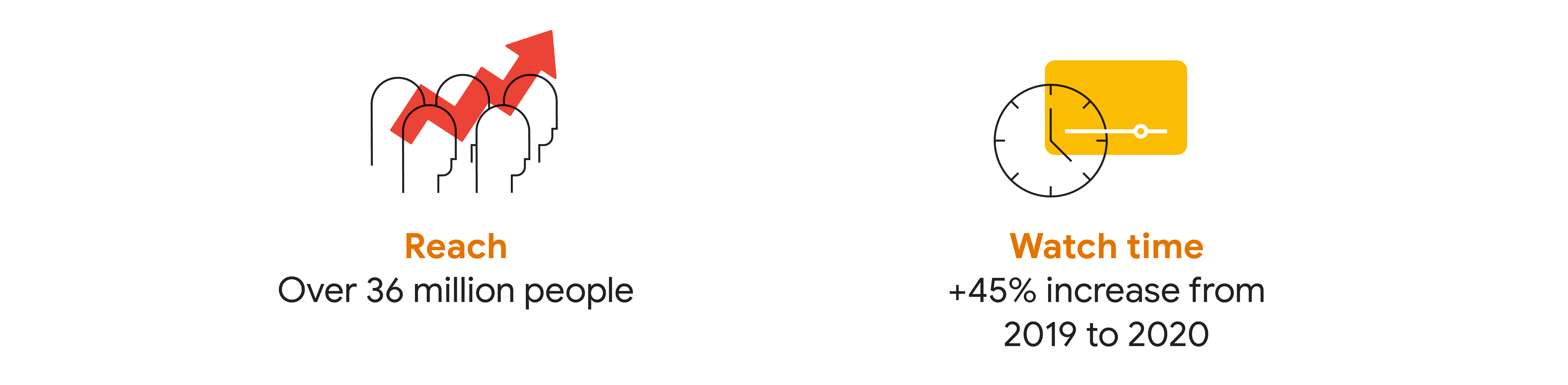 Article - Inline Nugget _Article - Inline Nugget #3.png