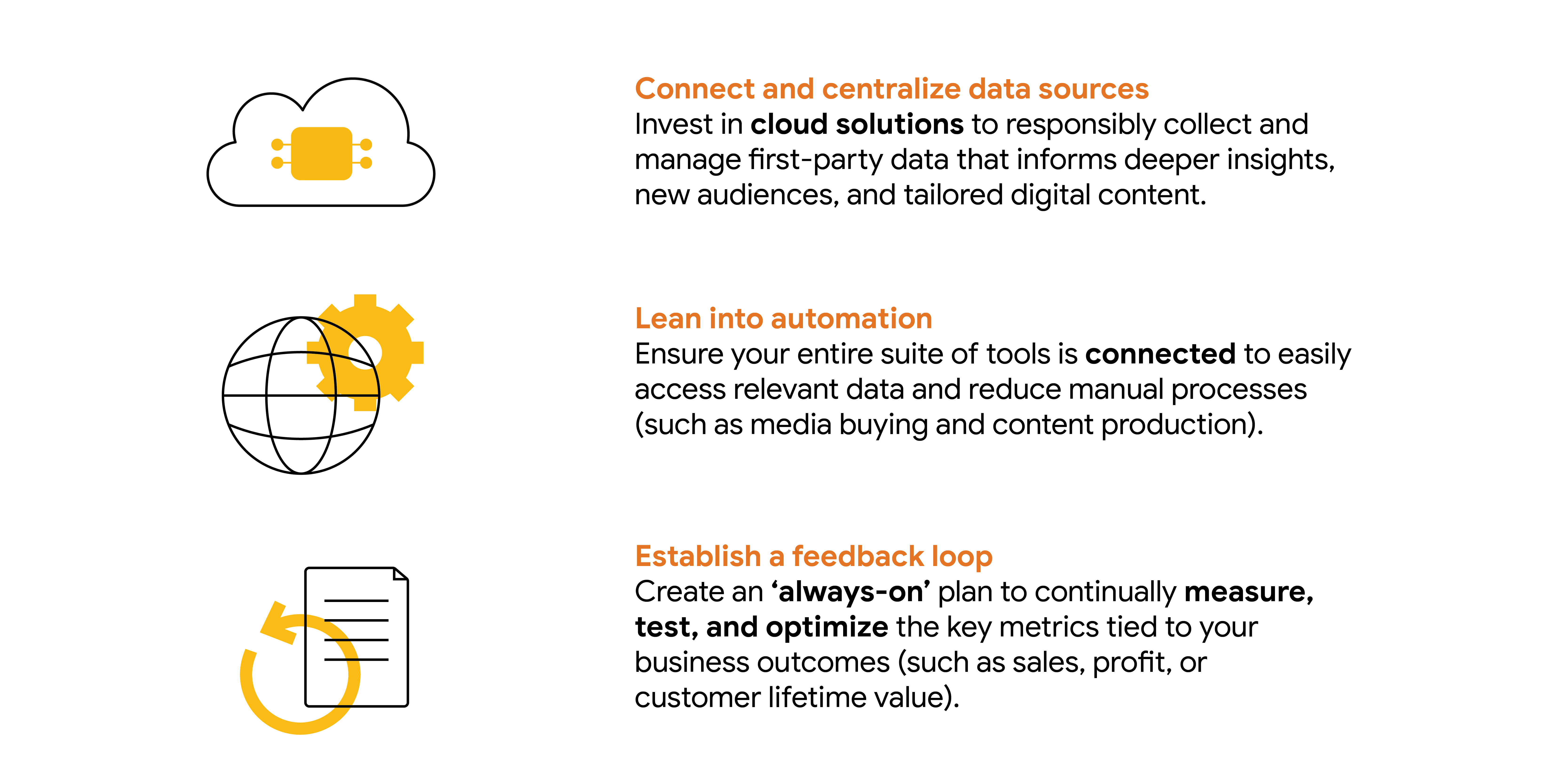 Connect and centralize data sources with cloud solutions. Lean into automation to connect your suite of tools. Establish a feedback loop that is always-on to continually measure, test, and optimize key metrics.