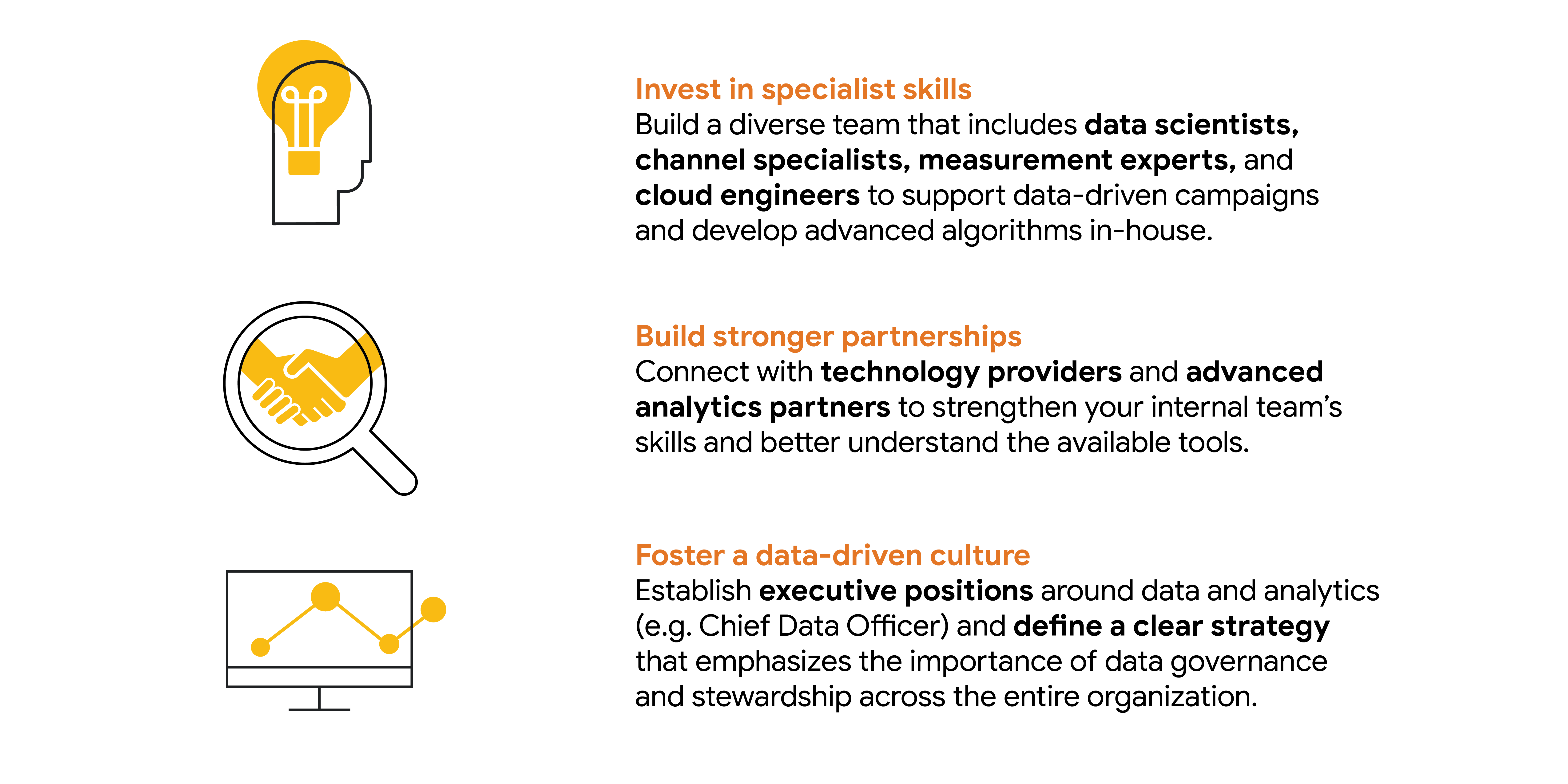 Invest in specialist skills (e.g. data scientists, channel specialists). Build strong partnerships with advanced analytics & tech providers. Establish executive positions & define a clear strategy for data & analytics to foster a data-driven culture.