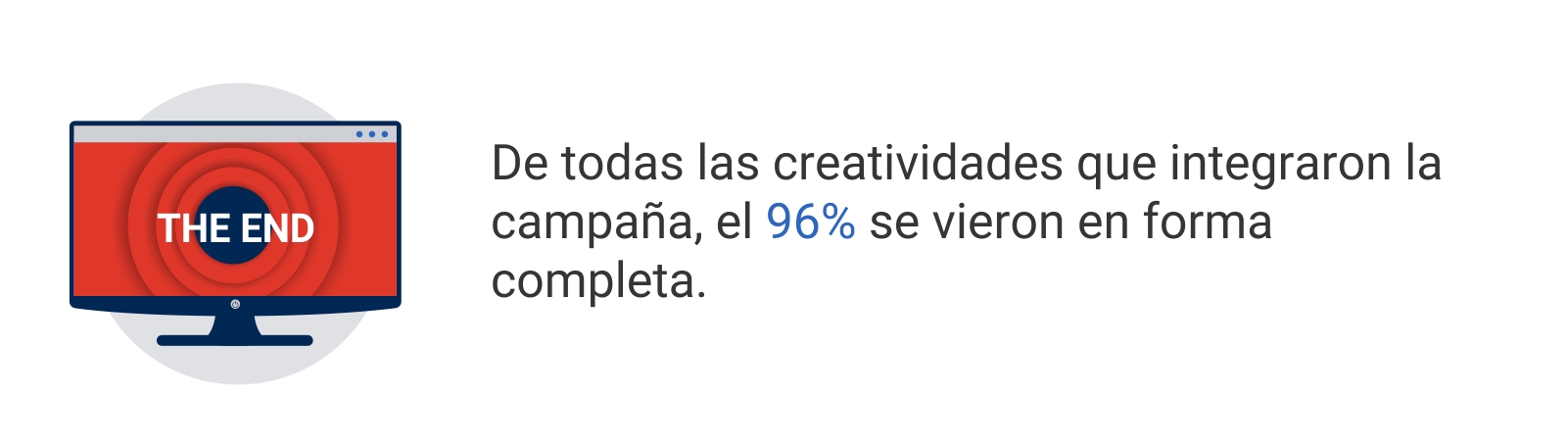Caso américa