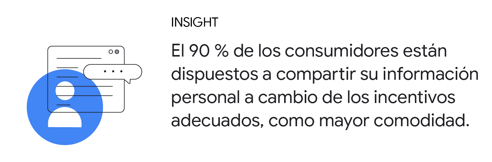 El 90 % de los consumidores están dispuestos a compartir su información personal a cambio de los incentivos adecuados, como mayor comodidad.