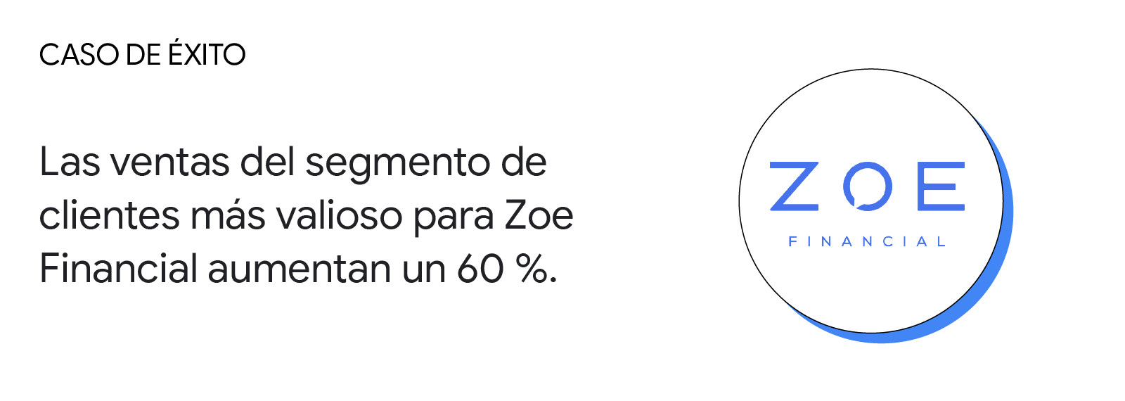 Caso de éxito: Las ventas del segmento de clientes más valioso para Zoe Financial aumentan un 60 %.