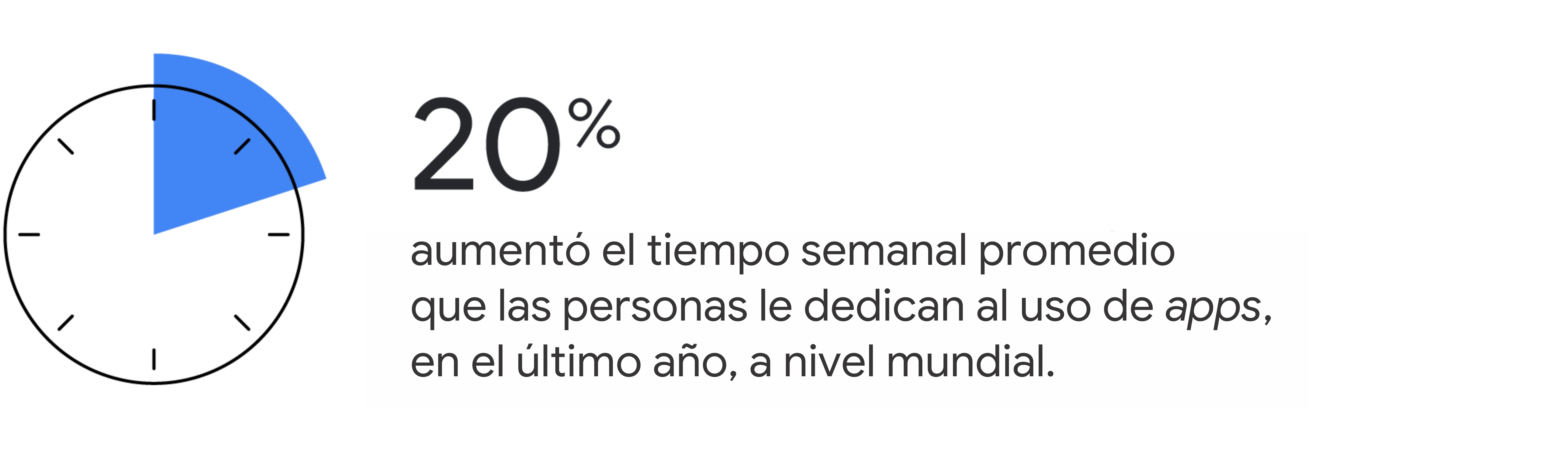 Como brindar ayuda a través de su app 1.jpg